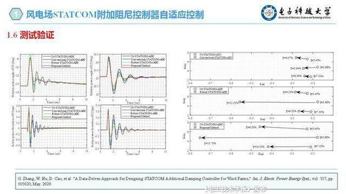 人工智能賦能未來能源 胡維昊教授談AI在可再生能源系統中的應用與平臺支撐